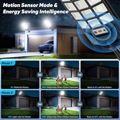 Solar Street Lights Outdoor Waterproof, 30000LM 6500K LED Motion Sensor Lights, Solar Flood Lights with Remote, Dusk to Dawn Solar-Powered Parking Lot Light, Commercial Area Lighting for Yard, 4-Pack