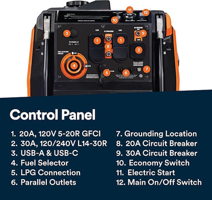 Generac 3,800-Watt Dual-Fuel Portable Inverter Generator - Gas and Propane Compatible - Quiet Operation - Clean, Stable Power - Great for Home Backup, Camping, and RV Use