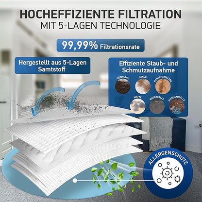 10 Pack 3D Airclean GN Vacuum Bags Compatible with Miele Classic C1, Complete C1, Complete C2, Complete C3, S2, S5, S8 Series Canister Vacuum Cleaner