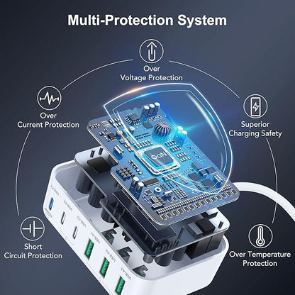 USB C Fast Charger, 150W 6 Port Desktop PD GaN Fast Charger Charging Station Block 65W USB C Laptop Power Adapter for MacBook Pro/Air iPad iPhone 17 16 15 14 13 Pro Max Galaxy S24 Note 20 Pixel