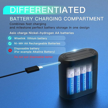 8-Pack Rechargeable AA Batteries Lithium with Charger, 1.5V 3600mWh High Capacity Double A Battery, Smart Charger for AA Lithium & NiMH, Long Lasting Li-ion AA Batteries, Recharge up to 2500+ Cycles