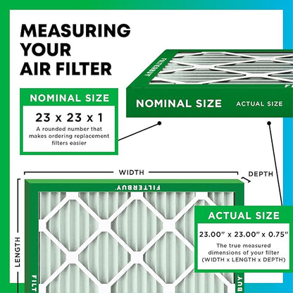 Filterbuy 23x23x1 Air Filter MERV 8 Essential Dust & Allergy Defense (2-Pack), Electrostatic Pleated HVAC AC Furnace Filters Replacement, Made in USA (Actual Size: 22.50 x 22.50 x 0.75)