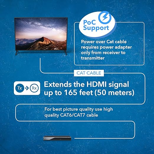 OREI 4K HDMI/USB-C Extender, Over Single Cat6/Cat7 Cable Wall Plate Transmitter 4K @ 60Hz UltraHD with HDR & IR Control - Up to 165 ft