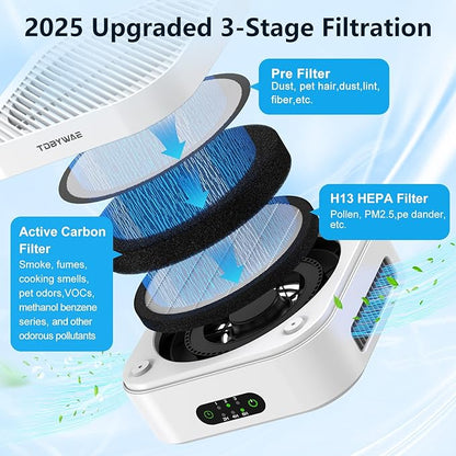 TDBYWAE Air Purifiers for Home Bedroom Up to 600 ft², True HEPA Air Purifier for Pets Dust Dander Pollen Odor Smoke, Portable Car Air Purifier for Travel