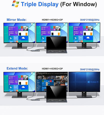 USB C Docking Station Dual Monitor,USB C to HDMI Adapter,Type C Hub Multiport Adapter with Displayport,100WPD USB3.0,SD/TF,Ethernet,3.5mm Audio,Laptop Docking Station for Dell/Hp/XPS/Surface.etc