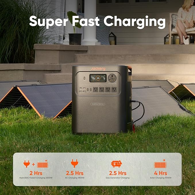 Jackery HomePower 3600 Plus Portable Power Station and Extra Battery with 2x 200W, 3600W AC Output, 7168Wh LFP Solar Generator, Expandable up to 21kWh, Essential Home Backup for Home Use, Emergencies