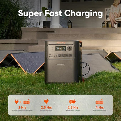 Jackery HomePower 3600 Plus Portable Power Station with 4x 200W Solar Panels and 2x Solar Panel Connector, 3600W AC Output, 3584Wh Solar Generator, Expandable up to 21kWh, Essential Home Backup