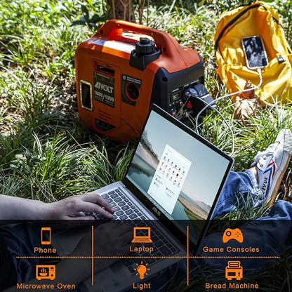 AIVOLT 1600W Super Quiet Inverter Generator, Ultra Lightweight Gas Powered Portable Generator for Camping & Home Use, EPA Compliant