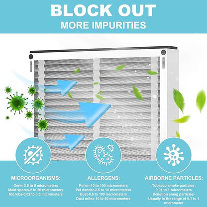 (2-Pack) 413 Replacement Filter Compatible with April-Aire Whole House Air Purifier 1410, 1610, 2410, 2416, 3410, 4400, MERV 10, 16 x 28 x 4 Air Filter Replacement