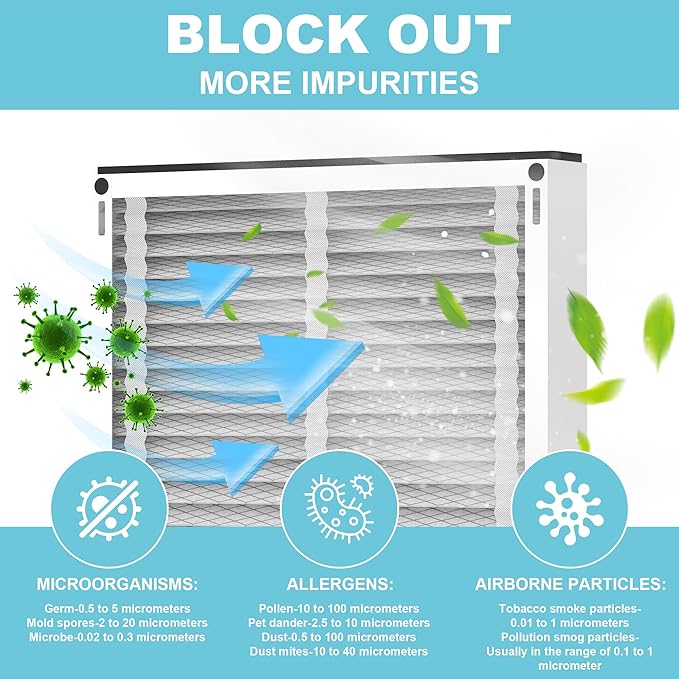 (2-Pack) 213 Replacement Filter Compatible with April-Aire Air Purifiers 1210,1620,2210,2216,3210,4200,20x25x4 MERV-13 Furnace Filter Replacement