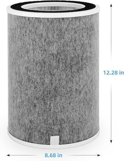 for Shark HP201 HP202 Clean Sense MAX Replacement Filter, Compatible with HP200 HP301 HP302 HC500 HC501 UA205 AP1000 True HEPA Filters,Compare Part HE2FKBASMB HE2FKBAS HE2FKPET HE2FKPRO,1 Pack Gray