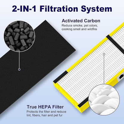 PETOX 4 Pack FLT4825 HEPA Filter B Replacement Compatible with G-Guardian Air Purifier AC4825 AC4825E AC4825W AC4850 AC4300 AC4800 AC4900, 4 True HEPA Filters & 8 Carbon Pre-Filters, Yellow