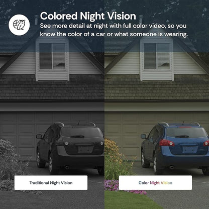 Luna 2K QHD Security Camera Indoor/Outdoor, Wired IP65 2,4GHz WiFi Camera for Home Security, Color Night Vision, Spotlight/Siren, AI Motion Detection, Smart Alerts, App Control (1,White)