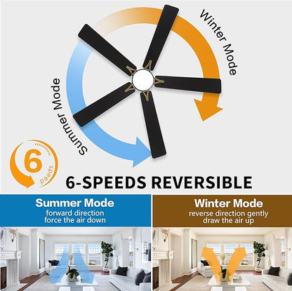 WINGBO 48" DC Flush Mount Ceiling Fan with Lights, 5 Plywood Blades, 6-Speed Reversible DC Motor, 3CCT, Low Profile Hugger Ceiling Fan for Living Room Bedroom Kitchen, Black and Brass