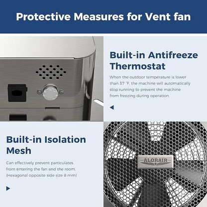 ALORAIR 570CFM Crawlspace Ventilation Fan with Humidistat, IP55 Rated Basement Stainless Steel Exhaust Fan, Built-In Isolation Net 8.1 Inch Foundation Vent Fan for Crawl Space, Garage, Attic,Grow Tent