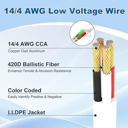 HiFind 14/4 Gauge AWG Outdoor Speaker Wire Bulk 150 FT With Easy Pull Box, LLDPE UV Resistant Low Voltage CCA 4 Conductors Cable, CL2 In-Wall Burial for Home Theater,Car Audio,Automotive,Trailer-White