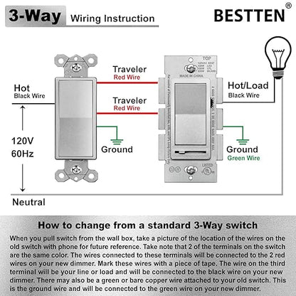 BESTTEN Matte Silver Dimmer Light Switch, Single Pole or 3-Way, Compatible with Dimmable LED, CFL, Incandescent and Halogen Bulb, 120VAC, Signature Collection Series, UL Listed