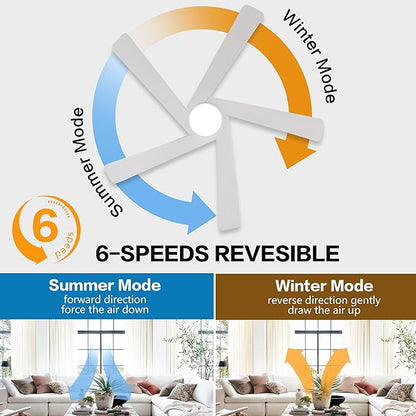 WINGBO 48 Inch Flush Mount DC Ceiling Fan with Lights and Remote, 5 Reversible Carved Wood Blades, 6-Speed Noiseless DC Motor, Hugger Ceiling Fan in White Finish, Low Profile Ceiling Fans, ETL Listed