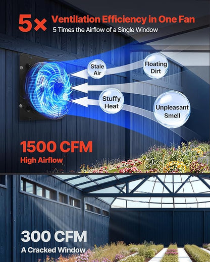 VEVOR 12 inch Shutter Exhaust Fan, Wall Mounted Attic Vent Fan with Smart Programming Variable Speed Temperature Control, 1500 CFM,EC Motor,Timer, for Shed,Garage,Greenhouse Ventilation Cooling,Black