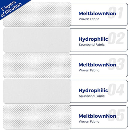 Vacuum Cleaner Bags Fit for Miele Classic C1 Complete C1 C2 C3 S227 S240 S270 S400 S2 S5 S8 Series, Include 9 Packs 3D Efficiency Airclean Bags with 3 Motor Protection Filters and 3 AirClean Filters