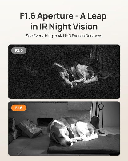 Anona 4K UHD Indoor Camera, Pet/Dog/Baby Security Camera with Phone App, 360°Pan-Tilt, 2.4G/5G Dual-Band Wi-Fi 6, Auto-Tracking, Person/Pet/Baby Crying Detection, Privacy Mode, Two-Way Audio, 4 Pack