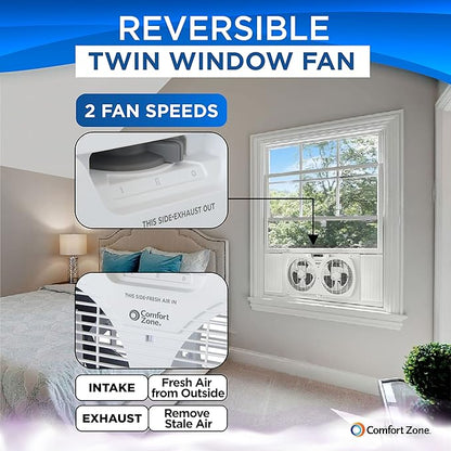 Comfort Zone Twin Window Fan with Reversible Airflow Control, 9 inch, Auto-Locking Expanders, 2 Speed Fan, Dual Fan, Exhaust, Airflow 9.84 ft/sec, Ideal for Home, Kitchen, Bedroom & Office, CZ319WT