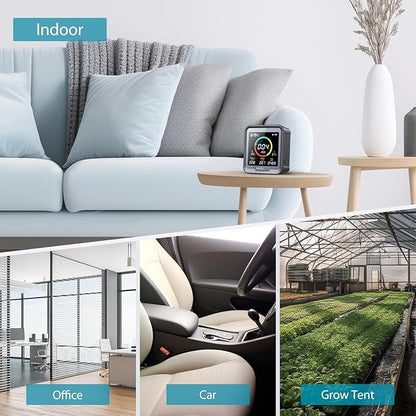 INKBIRDPLUS NDIR Co2 Monitor, Indoor Air Quality Monitor Battery Powered, Detector for Co2, Pm2.5, Pm10, Aqi, Temperature & Humidity,6-in-1 Carbon Dioxide Detector Meter for Home, Grow Tent Etc.
