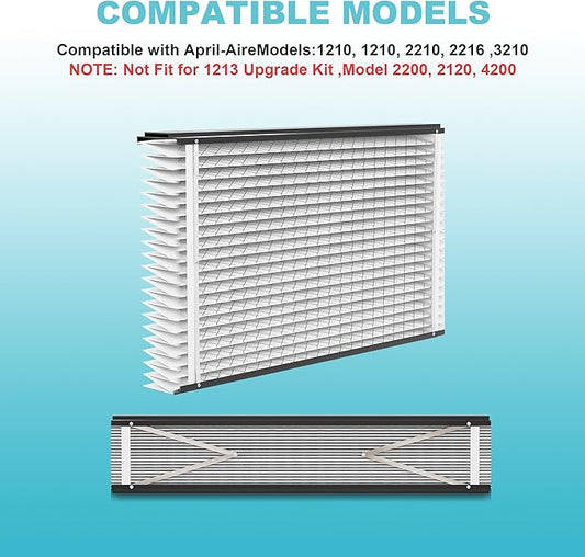 (3-Pack) 210 Replacement Filter Compatible with April-Aire Air Purifiers Actual Size: 21" x 24.75" x 4", Nominal Size: 20''x25''x4'' 1210,1620,2210,2216,3210,MERV-10 Furnace Filter Replacement