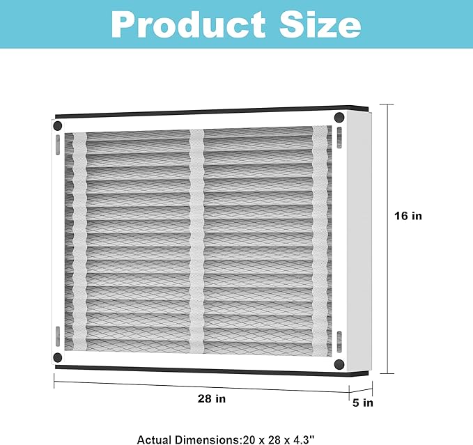 (3-Pack) 410 Replacement Filter Compatible with April-Aire Whole House Air Purifier 1410, 1610, 2410, 2416, 3410, 4400, MERV 10, 16 x 28 x 4 Air Filter Replacement
