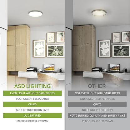 ASD LED 12" Round Flush Mount Ceiling Light Fixture, Low Profile Surface Lighting | 5CCT, Dimmable, Ultra-Thin, ETL Listed | 24W 1900LM 2700-6000K 120V | Kitchen, Hallway Lamp | Nickel, 4 Pack