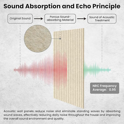 10 Pack Large Acoustic Panels,48 x 24 x 0.4 Inch Sound Proof Foam Panels for Walls，Premium Noise Dampening Panels,Sound Panels for Media Room, Office and Studio,Camel