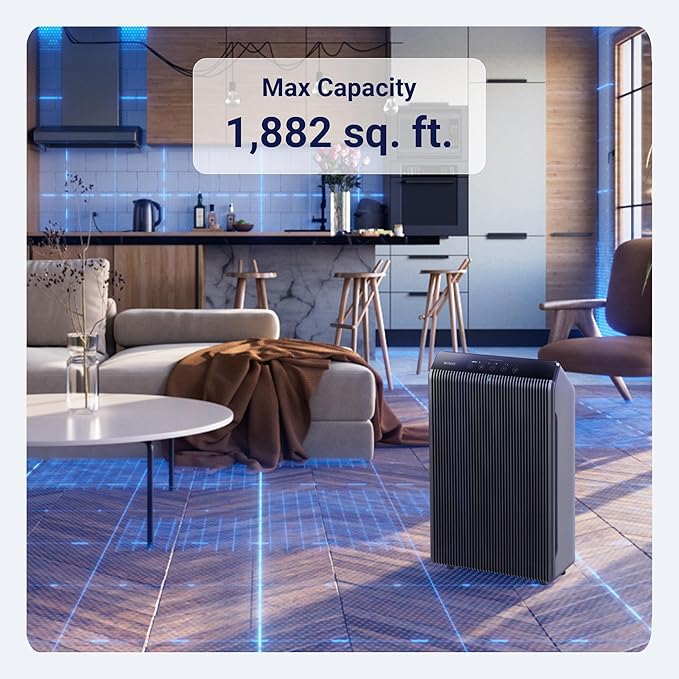 WINIX 5510 Air Purifier (New Generation of 5500-2 with App Support) for Home Large Room Up to 1881 Ft² in 1 Hr, True HEPA, High Deodorization Carbon Filter and Auto Mode, Captures Pet Allergies, Smoke