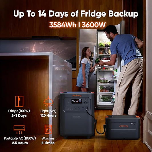 Jackery HomePower 3600 Plus Portable Power Station with AC Cable, 3600W AC Output, 3584Wh LFP Solar Generator, Expandable up to 21kWh, Essential Home Backup for Home Use (Solar Panel Optional)