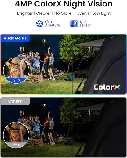 REOLINK Altas Go PT 4G LTE Solar Cellular Security Camera Wireless Outdoor, 360° 24/7 Recording, 10s Pre-Record, for Home Security, 2K ColorX Night Vision, Smart Detection, Large Battery and 12W SP