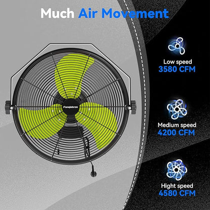 Fanqiebros 4580 CFM 18 inch High Velocity Wall Mounted Fan, 3-Speed Metal Fan with Sealed Motor, 360 Degree Tliting Heavy Duty Wall Fan for Patio, Barn, Garage, and Gazebo - UL listed