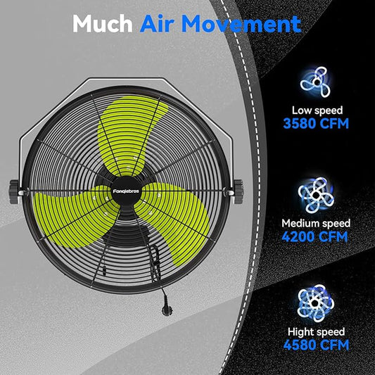 Fanqiebros 4580 CFM 18 inch High Velocity Wall Mounted Fan, 3-Speed Metal Fan with Sealed Motor, 360 Degree Tliting Heavy Duty Wall Fan for Patio, Barn, Garage, and Gazebo - UL listed