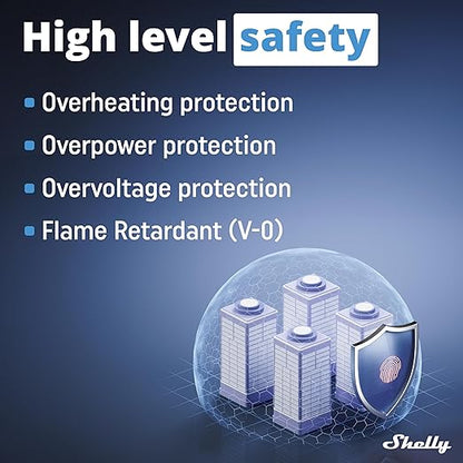 Shelly Wave Pro 2 US LR | Z-Wave Long Range 2-Channel Smart Relay Switch with Dry Contacts | DIN-Rail | Home Automation | High Compatibility | Easy Installation | iOS Android App