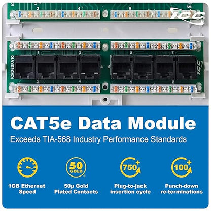 ICC Compact Plastic Structured Media Enclosure, Small Media Enclosure Box with CAT5e 8-Port PoE++, 1x8 Bridged Telephone, & 1x4 Video, 7.5 x 6.5 x 3.5 Inch, UL Listed TAA Compliant, ICRDSMMBK1