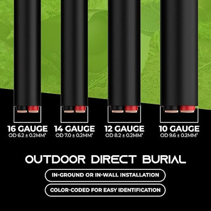 GEARit Outdoor Speaker Wire CL3 Rated, 16 Gauge Speaker Wire, Speaker Cable 500 ft for Outdoor Speakers, Patio, Garden, Backyard Audio, Direct Burial in Ground/in Wall, OFC (Black, 2-Conductors)