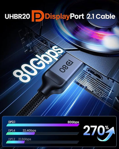 Silkland 80Gbps DisplayPort Cable 2.1 10FT/3M, [16K@60Hz, 8K@240Hz, 4K@540Hz 360Hz 240Hz] DP 2.1 Cable 16K, DP80 HDR DSC Display Port Cord Compatible FreeSync G-Sync Gaming Monitor 5090 7900XTX