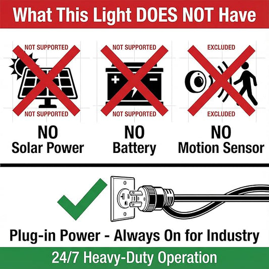 XXBSAZ 200W LED Flood Light Outdoor, High Output Plug-in & Hardwired Commercial Work Light, IP66 Waterproof 6500K Daylight for Parking Areas, Warehouses & Loading Zones (2 Pack)