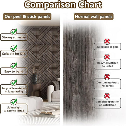 ARMURO 4 Packs Acoustic Wall Panels - Self-Adhesive 3D Wood Slat Wall Panel- Peel and Stick Sound Absorbing Panels for Noise Reducing - Feature Wall Decor for Home & Office