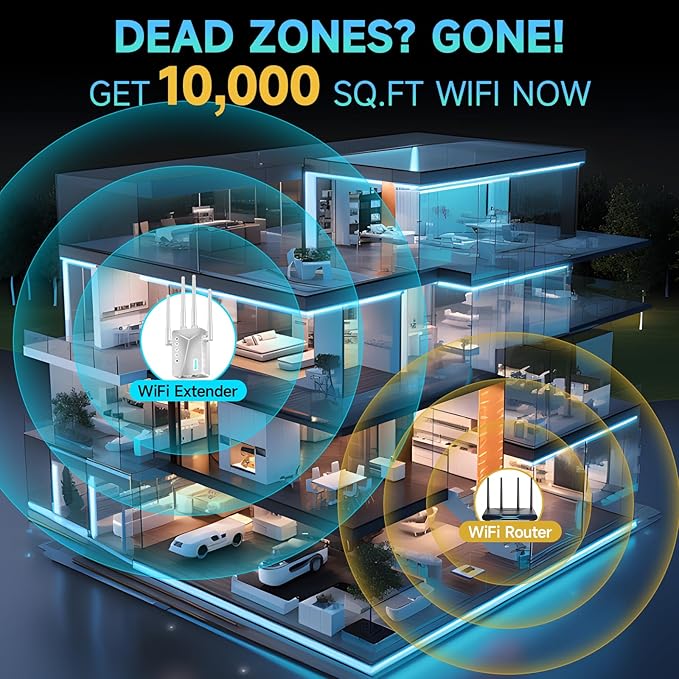 2026 WiFi Extender Signal Booster for Home & Outdoor - 5X Faster Internet Booster with Ethernet Port, Covers 13,000+ Sq.Ft House & Yard | Long Range Wireless Repeater Amplifier, Works with Any Router