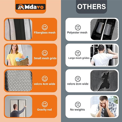 Magnetic Screen Door，Screen Door Mesh，Keep Bugs Out, Heavy-Duty Mesh Curtain,Pet and Kid Friendly, Works with Front Doors, Sliding Doors（36 x 84 Inches ‎Black