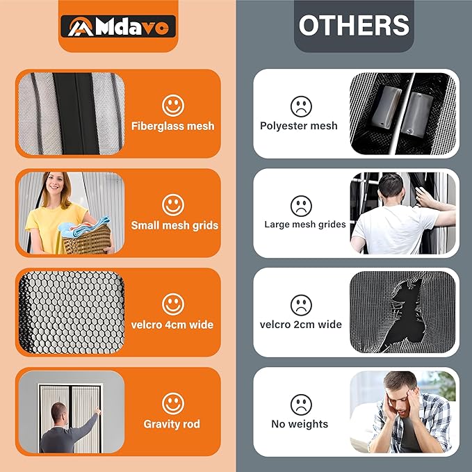 Magnetic Screen Door，Screen Door Mesh，Keep Bugs Out, Heavy-Duty Mesh Curtain,Pet and Kid Friendly, Works with Front Doors, Sliding Doors（39 x 82 Inches