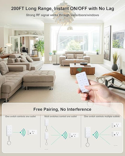 TREEWELL Remote Control Outlet with All On/Off Switch, 200FT Long Range Wireless Light Switch, Compact Design, 15A/1875W High-Power for Lights, Fans, Household Appliances, FCC & ETL Listed