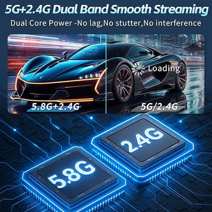 Wireless HDMI Transmitter and Receiver 328ft/100m for 4K Decode Input 1080P Output Plug&Play Portable 2.4G/5.8G for Video and Audio to Monitor from PC/Projector/TV Box, with Display Screen