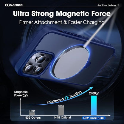 CASEKOO Designed for iPhone 14 Pro Max Case with Magnetic Invisible Stand [Military Drop Protection] [Compatible with MagSafe] Shockproof Slim Translucent Matte Promax Case 6.7 Inch, Blue