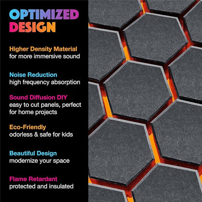 Sonic Acoustics Self-Adhesive 12 Pack Hexagon Acoustic Panels, 14" X 12" X 0.4" High Density Sound Absorbing Panels Sound Proof Insulation Beveled Edge Studio Treatment Tiles-Dark Grey
