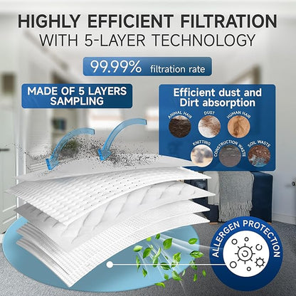 20 Pack 3D Airclean GN Vacuum Bags for Miele Complete C3, Classic C1, Complete C1, Complete C2, S2, S5, S8 Series Canister Vacuum Cleaner, Anti Allergy Dust Bag with 5x Motor Protection 5x Air Filter